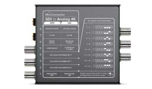 BLACKMAGIC DESIGN - Mini Converter SDI to Analog 4K