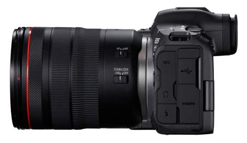 eos r5 mark II gauche